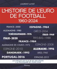 L'histoire de l'Euro de football : 1960-2024