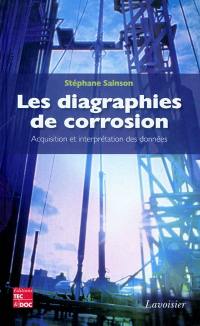 Les diagraphies de corrosion : acquisition et interprétation des données