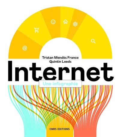 Internet : une infographie