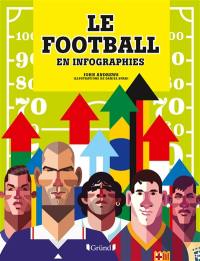 Le football en infographies