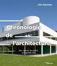 Chronologie de l'architecture : des cercles de pierre aux gratte-ciel