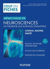 Mémo visuel de neurosciences : du neurone aux sciences cognitives : licence, master, santé