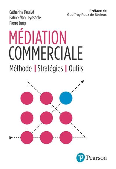 Médiation commerciale : méthode, stratégies, outils