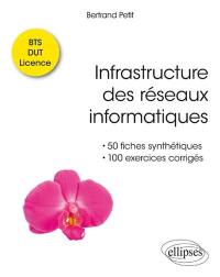 Infrastructure des réseaux informatiques : 50 fiches synthétiques et 100 exercices corrigés, BTS, DUT, licence