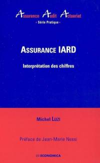 Assurance IARD : interprétation des chiffres