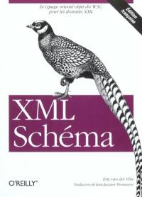 XML schéma