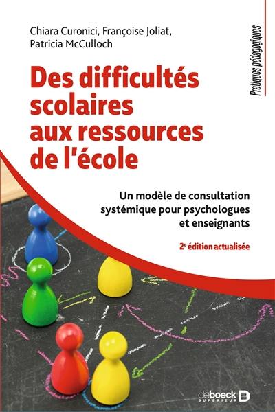 Des difficultés scolaires aux ressources de l'école : un modèle de consultation systémique pour psychologues et enseignants