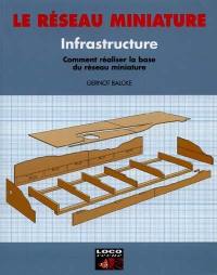 Le réseau miniature : infracstructure : directives pratiques pour l'élaboration et la réalisation