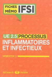 UE 2.5, les processus inflammatoire et infectieux : semestre 3