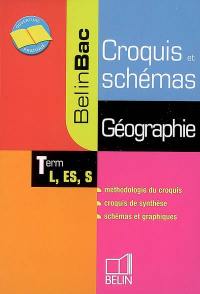 Géographie terminale L, ES, S : croquis et schémas