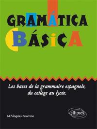 Gramatica basica