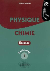 Physique-Chimie seconde : difficulté 1