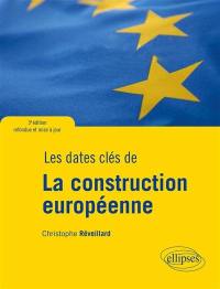 Les dates clés de la construction européenne : du plan Schuman au Brexit