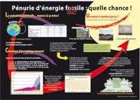 Pénurie d'énergie facile-fossile : quelle chance !