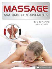 Massage : anatomie et mouvements