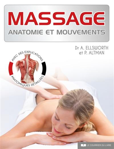 Massage : anatomie et mouvements
