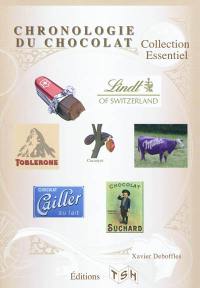 Chronologie du chocolat