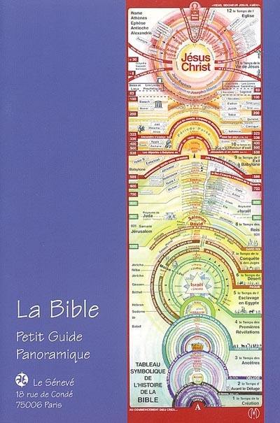 La Bible : petit guide panoramique