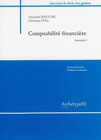 Comptabilité financière : cas corrigés et rappels de cours
