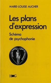 Les plans d'expression : schéma de psychophonie, démarches selon les trois éléments : poésie, mélodie, rythme