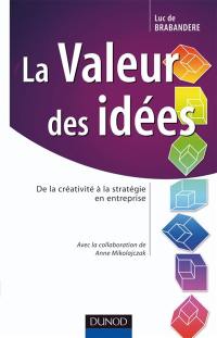 La valeur des idées : de la créativité à la stratégie en entreprise
