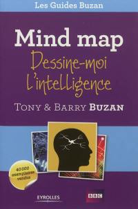 Mind map : dessine-moi l'intelligence
