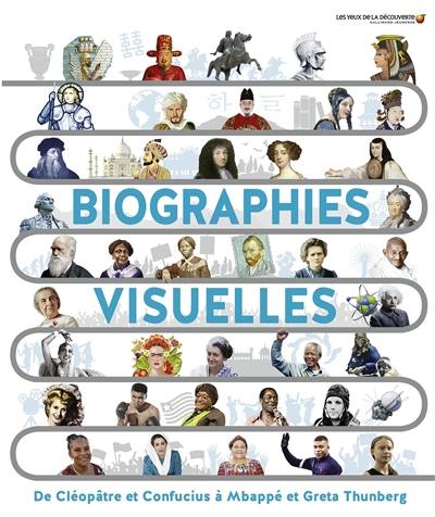 Biographies visuelles : de Cléopâtre et Confucius à Mbappé et Greta Thunberg