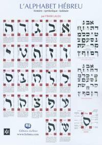 L'alphabet hébreu : histoire, symbolique, kabbale