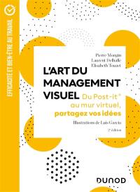 L'art du management visuel : du Post-it au mur virtuel, partagez vos idées