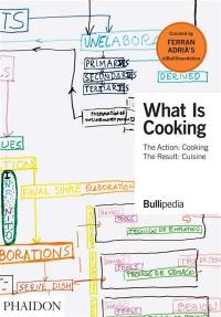 What is cooking : the action, cooking : the result, cuisine