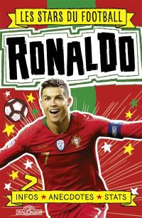 Ronaldo : infos, anecdotes, stats