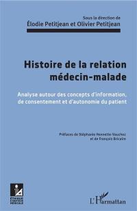 Histoire de la relation médecin-malade : analyse autour des concepts d'information, de consentement et d'autonomie du patient