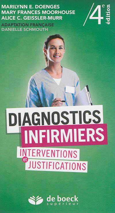 Diagnostics infirmiers : interventions et justifications