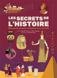Les secrets de l'histoire : découvre les anciennes civilisations en un clin d'oeil