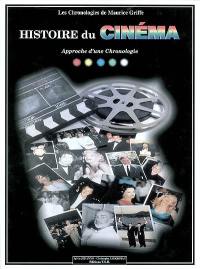 Histoire du cinéma : approche d'une chronologie
