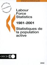 Labour force statistics : 1981-2001. Statistiques de la population active : 1981-2001