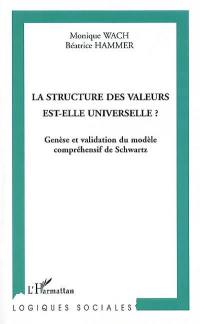 La structure des valeurs est-elle universelle ? : genèse et validation du modèle compréhensif de Schwartz