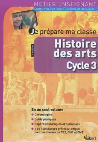 Je prépare ma classe d'histoire des arts cycle 3