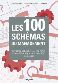 Les 100 schémas du management : la matrice BCG, les 5 forces de Porter, la roue de Deming, la carte des alliés... et 96 autres