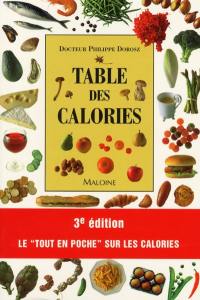 Table des calories