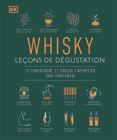 Whisky : leçons de dégustation : une nouvelle façon d'apprécier le whisky