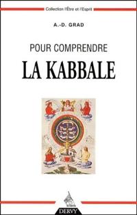 Pour comprendre la kabbale