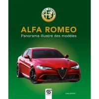 Alfa Romeo : panorama illustré des modèles