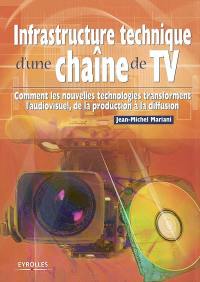 Infrastructure d'une chaîne de TV : comment les nouvelles technologies transforment l'audiovisuel, de la production à la diffusion