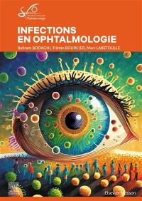Infections en ophtalmologie : rapport 2024
