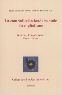 La contradiction fondamentale du capitalisme : Sismondi, François Vidal, Engels, Marx
