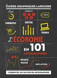 L'économie en 101 infographies