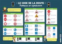Le code de la route : panneaux et signalisation, se déplacer en toute sécurité