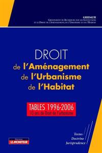 Droit de l'aménagement, de l'urbanisme, de l'habitat : tables 1996-2006 : 10 ans de droit de l'urbanisme