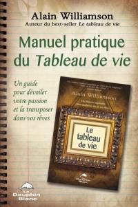 Manuel pratique du Tableau de vie : guide pour dévoiler votre passion et la transposer dans vos rêves